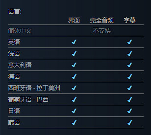《遊戲王Master Duel》有中文嗎?遊戲語言介紹 《遊戲王Master Duel》有中文嗎?遊戲語言介紹