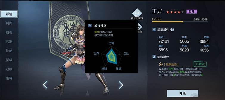 《真三國無雙霸》合戰群英角色推薦用誰 合戰群英角色推薦