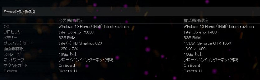 《遊戲王Master Duel》配置要求是什麽?配置要求詳情一覽 《遊戲王Master Duel》配置要求是什麽?配置要求詳情一覽