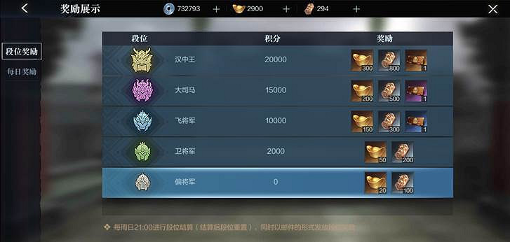 《真三國無雙霸》武宴摘星怎麽通關 武宴摘星通關攻略 《真三國無雙霸》武宴摘星怎麽通關 武宴摘星通關攻略