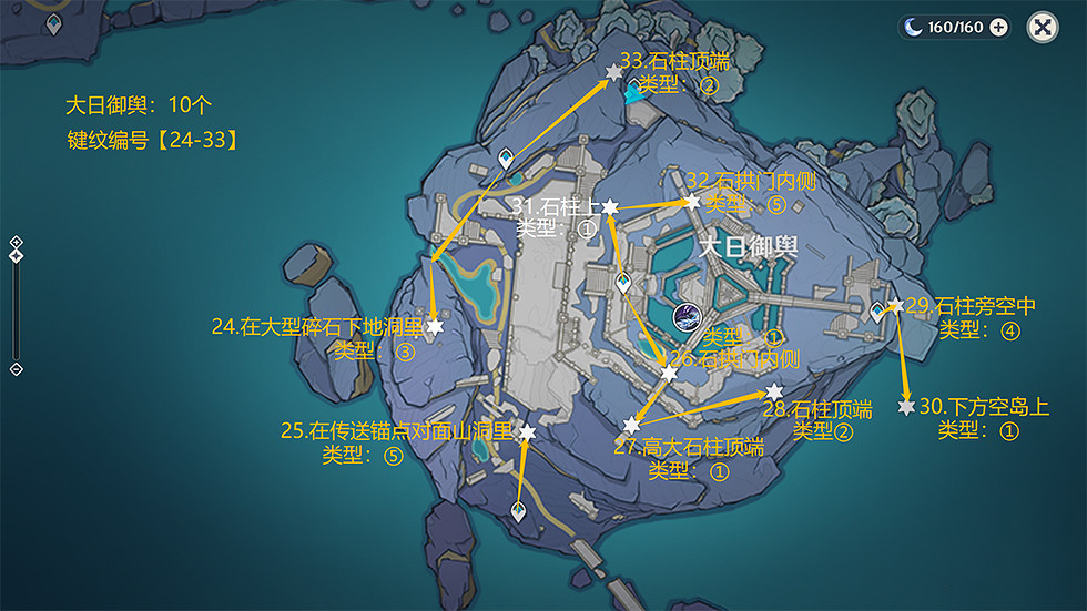 《原神》淵下宮鍵紋位置在哪?淵下宮鍵紋位置介紹 《原神》淵下宮鍵紋位置在哪?淵下宮鍵紋位置介紹