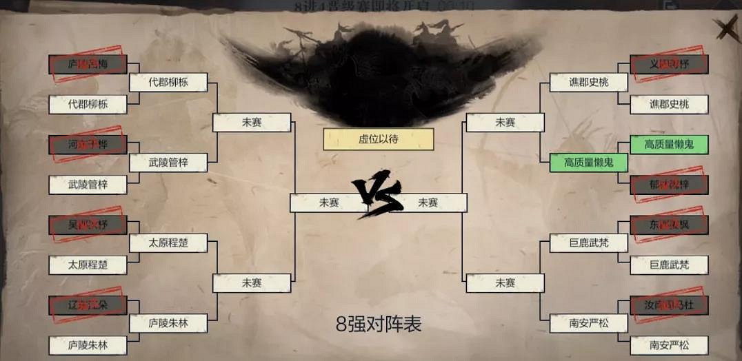 《真三國無雙霸》禦前論劍怎麽打 禦前論劍攻略