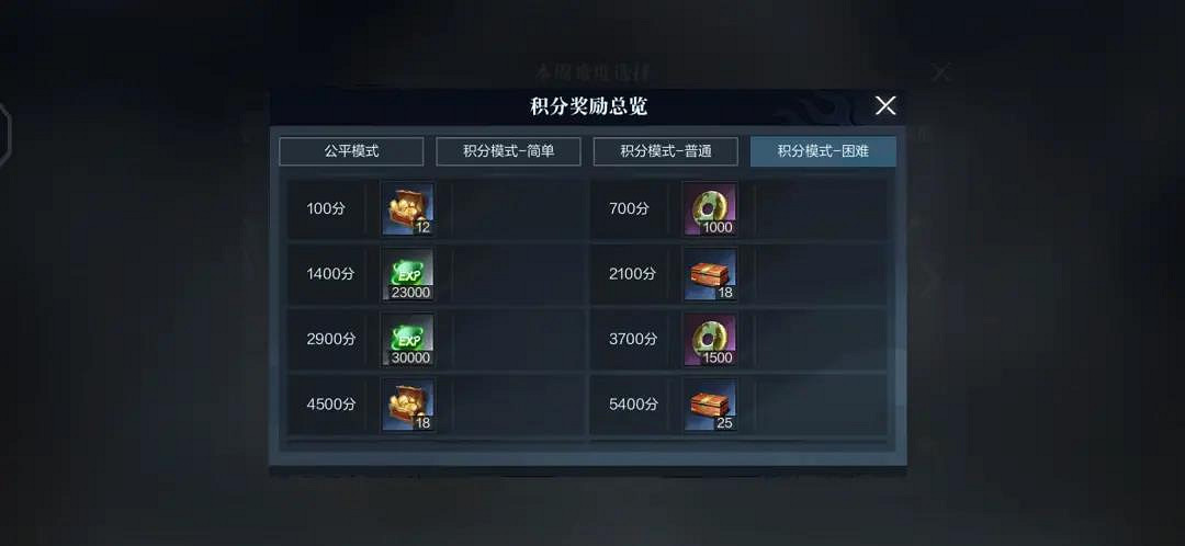 《真三國無雙霸》暴風的建材禮金多嗎 暴風建材禮金介紹