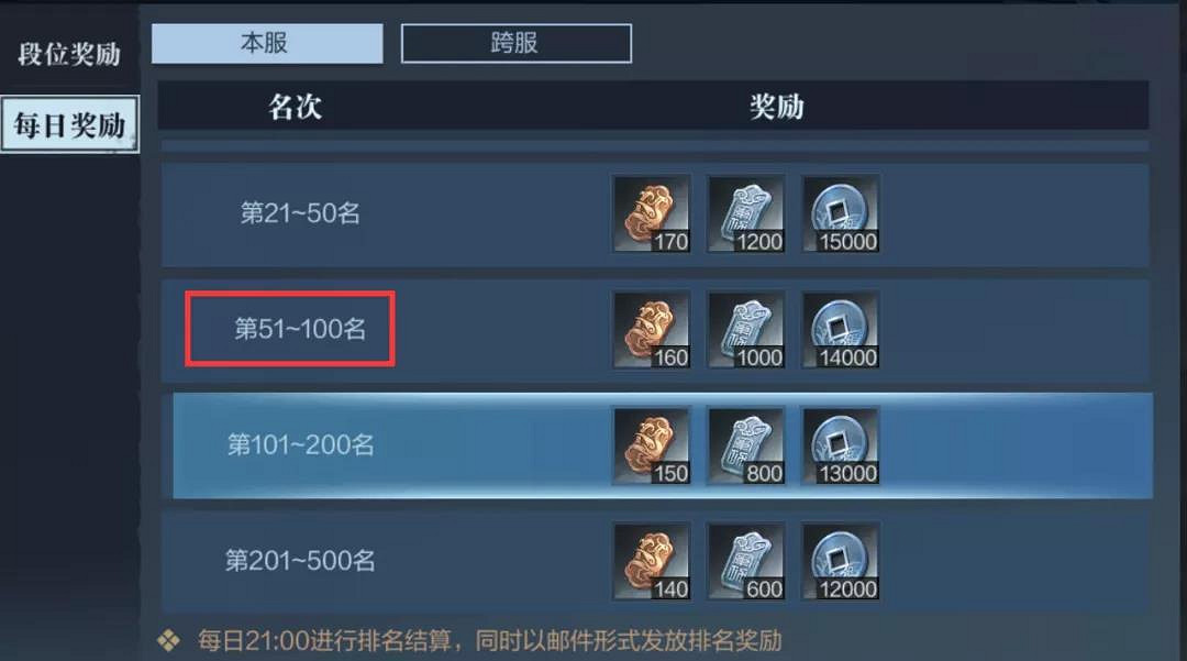 《真三國無雙霸》武宴摘星怎麽玩 武宴摘星模式攻略