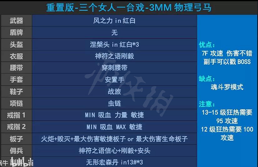 《暗黑破壞神2獄火重生》3MM弓馬怎麽玩?3MM弓馬配裝推薦 《暗黑破壞神2獄火重生》3MM弓馬怎麽玩?3MM弓馬配裝推薦