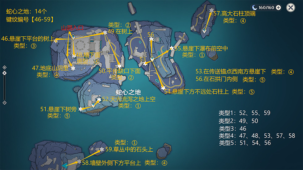 《原神》淵下宮鍵紋位置在哪?淵下宮鍵紋位置介紹 《原神》淵下宮鍵紋位置在哪?淵下宮鍵紋位置介紹