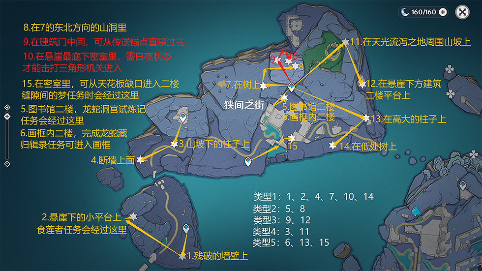 《原神》淵下宮鍵紋位置在哪?淵下宮鍵紋位置介紹 《原神》淵下宮鍵紋位置在哪?淵下宮鍵紋位置介紹