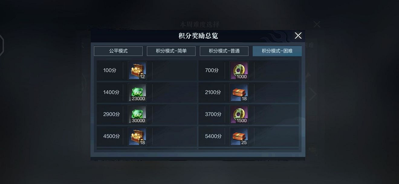 《真三國無雙霸》暴風怎麽打 暴風挑戰攻略 《真三國無雙霸》暴風怎麽打 暴風挑戰攻略