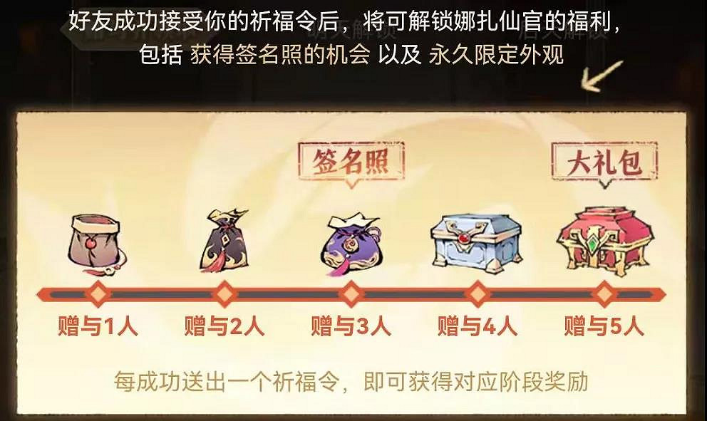 《一念逍遙》新年慶典活動有哪些 新年慶典仙官賜福 《一念逍遙》新年慶典活動有哪些 新年慶典仙官賜福