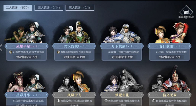 《真三國無雙霸》羈絆有什麽影響 羈絆角色英雄詳解 《真三國無雙霸》羈絆有什麽影響 羈絆角色英雄詳解