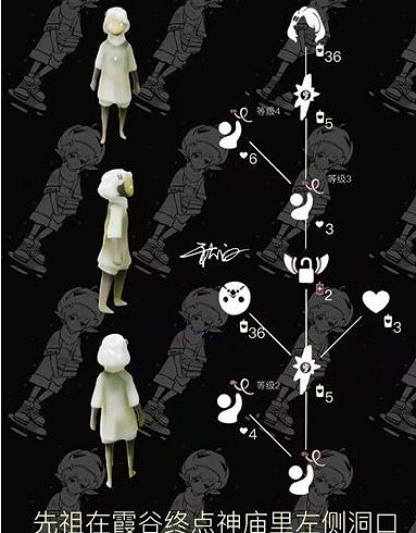 《光遇》1月27日旅行先祖可以兌換什麽 1.27復刻先祖兌換表 《光遇》1月27日旅行先祖可以兌換什麽 1.27復刻先祖兌換表