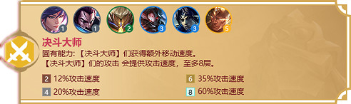 《金鏟鏟之戰》決鬥大師羈絆什麽效果 福星歸來羈絆決鬥大師介紹 《金鏟鏟之戰》決鬥大師羈絆什麽效果 福星歸來羈絆決鬥大師介紹