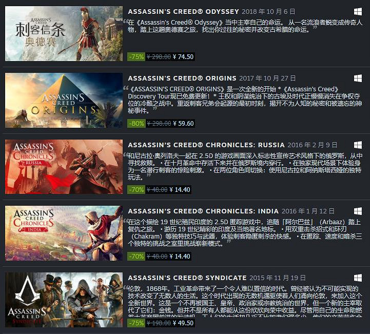 Steam《刺客教條》系列打折促銷 多款遊戲近平史低