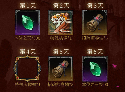 《地下城堡3》新春活動獎勵怎麽樣 地下城堡3新春活動獎勵一覽 《地下城堡3》新春活動獎勵怎麽樣 地下城堡3新春活動獎勵一覽