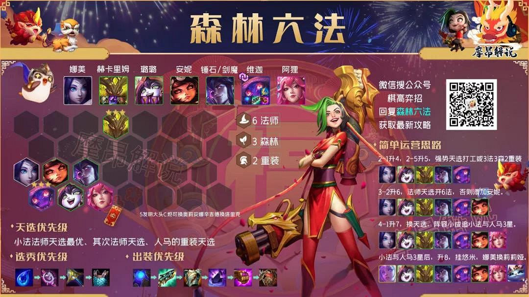 《金鏟鏟之戰》森林六法陣容推薦 集福模式森林六法裝備搭配攻略