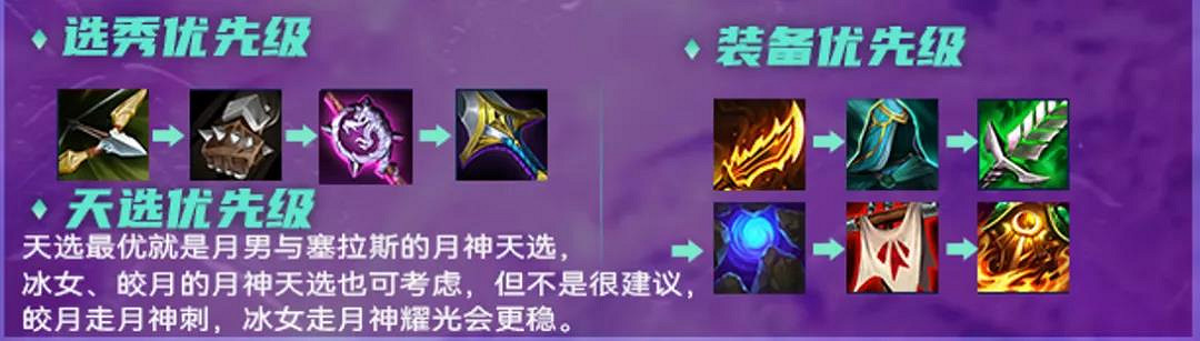 《金鏟鏟之戰》月神獵宗陣容推薦 月神獵人宗師裝備搭配攻略