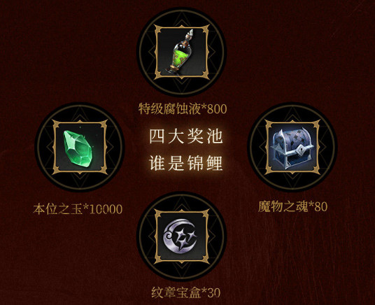 《地下城堡3》新春活動獎勵怎麽樣 地下城堡3新春活動獎勵一覽 《地下城堡3》新春活動獎勵怎麽樣 地下城堡3新春活動獎勵一覽