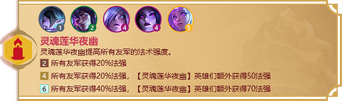 《金鏟鏟之戰》靈魂蓮華夜幽羈絆什麽效果 福星歸來羈絆靈魂蓮華夜幽介紹