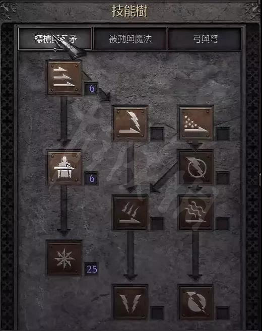 《暗黑破壞神2獄火重生》長槍亞馬遜崛起?2.4亞馬遜玩法分享 《暗黑破壞神2獄火重生》長槍亞馬遜崛起?2.4亞馬遜玩法分享