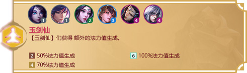 《金鏟鏟之戰》玉劍仙羈絆什麽效果 福星歸來羈絆玉劍仙介紹 《金鏟鏟之戰》玉劍仙羈絆什麽效果 福星歸來羈絆玉劍仙介紹