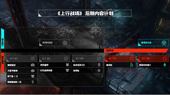 《上行戰場》全新免費DLC重慶包發佈,更有多重新春折扣好禮相送 《上行戰場》全新免費DLC重慶包發佈,更有多重新春折扣好禮相送