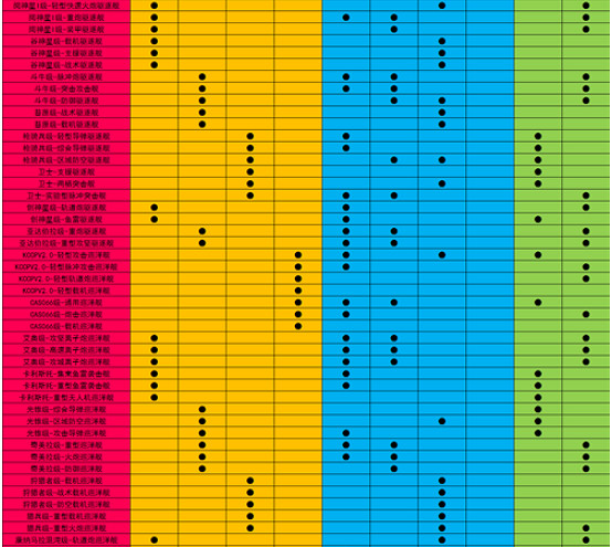 《無盡的拉格朗日》定向詞條有哪些 無盡的拉格朗日定向詞條大全 《無盡的拉格朗日》定向詞條有哪些 無盡的拉格朗日定向詞條大全
