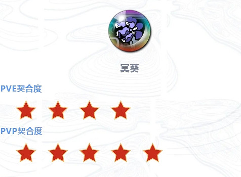 《天地劫》寧採臣魂石怎麽選擇 寧採臣魂石屬性推薦 《天地劫》寧採臣魂石怎麽選擇 寧採臣魂石屬性推薦
