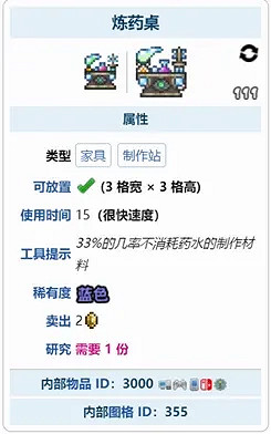 《泰拉瑞亞》如何獲得藥水?藥水獲取方法分享 《泰拉瑞亞》如何獲得藥水?藥水獲取方法分享