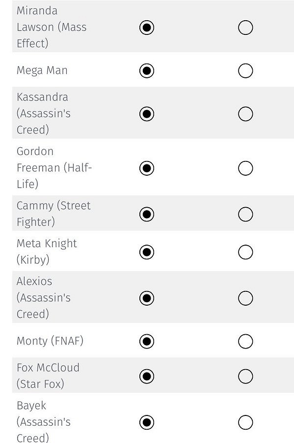 《要塞英雄》調查問卷暗示連動《天命2》《質量效應》等 《要塞英雄》調查問卷暗示連動《天命2》《質量效應》等