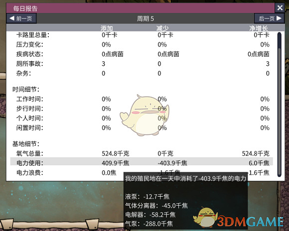 《缺氧》普通製氧相關分享 《缺氧》普通製氧相關分享