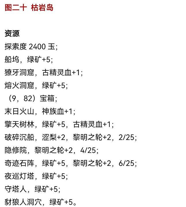 《地下城堡3》圖二十枯岩島怎麽過 地下城堡3圖二十枯岩島攻略 《地下城堡3》圖二十枯岩島怎麽過 地下城堡3圖二十枯岩島攻略