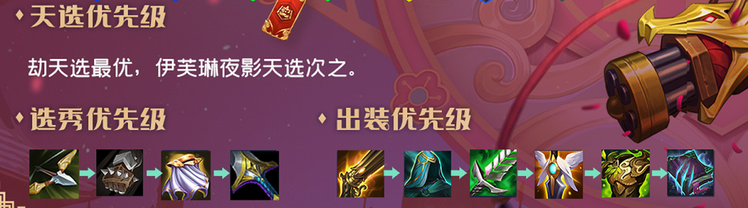 《金鏟鏟之戰》明晝劫陣容推薦 福星臨門集福模式明晝劫怎麽玩