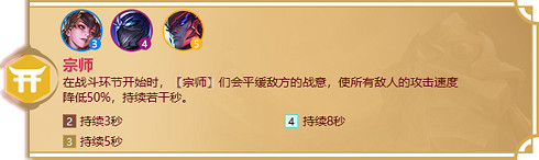 《金鏟鏟之戰》宗師羈絆什麽效果 福星歸來羈絆宗師介紹 《金鏟鏟之戰》宗師羈絆什麽效果 福星歸來羈絆宗師介紹