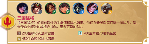 《金鏟鏟之戰》三國猛將羈絆什麽效果 福星歸來羈絆三國猛將介紹 《金鏟鏟之戰》三國猛將羈絆什麽效果 福星歸來羈絆三國猛將介紹