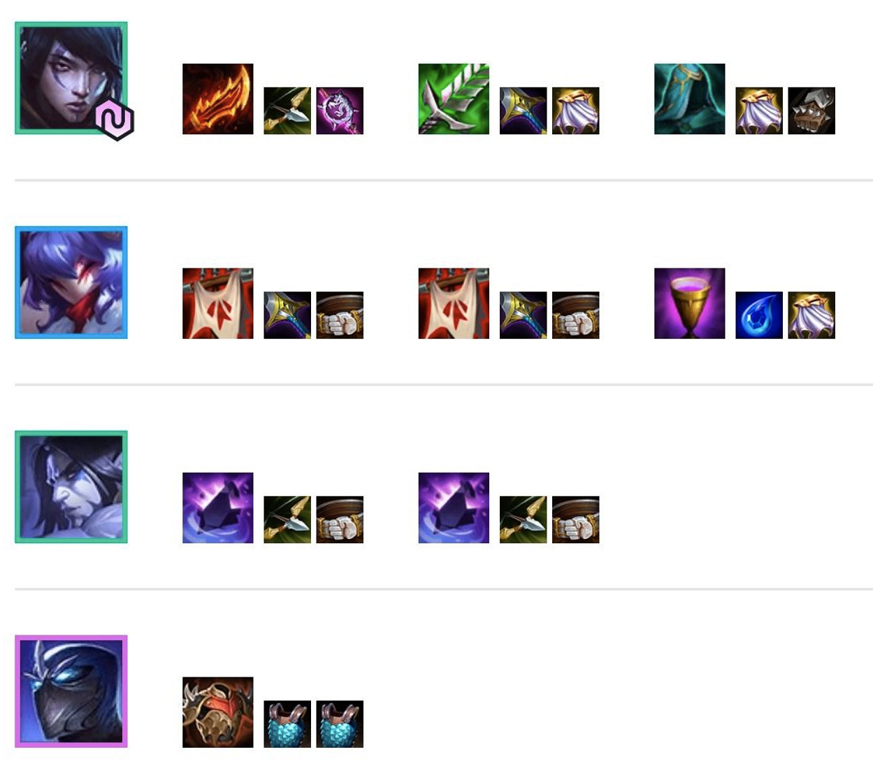 《金鏟鏟之戰》集福模式最強陣容推薦 集福模式用什麽陣容