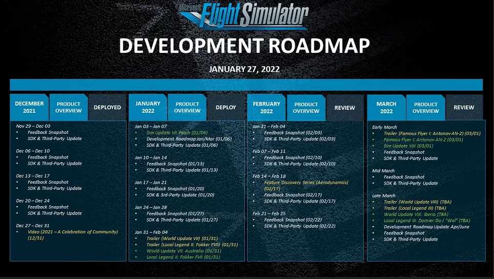 《微軟模擬飛行》發佈更新路線圖：直升機、歷史飛機和澳大利亞