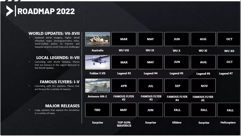 《微軟模擬飛行》發佈更新路線圖：直升機、歷史飛機和澳大利亞