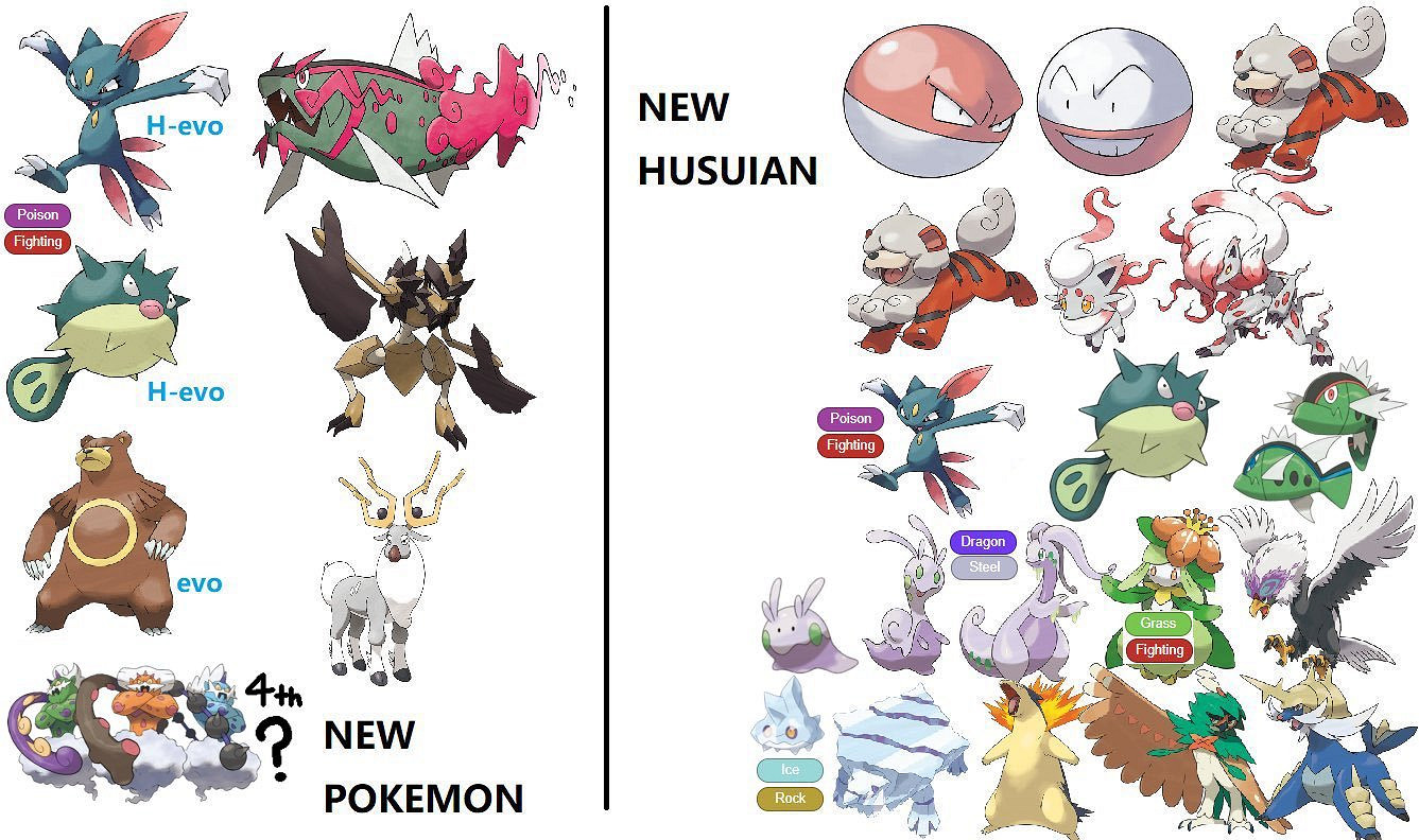 《寶可夢傳說阿爾宙斯》洗翠形態有哪些?新消息內容一覽 《寶可夢傳說阿爾宙斯》洗翠形態有哪些?新消息內容一覽