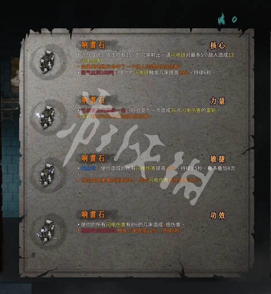 《暖雪》新聖物有哪些 新聖物效果介紹及評價