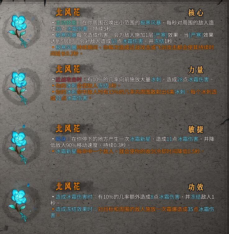 《暖雪》橙色裝備屬性大全 橙色裝備有哪些？