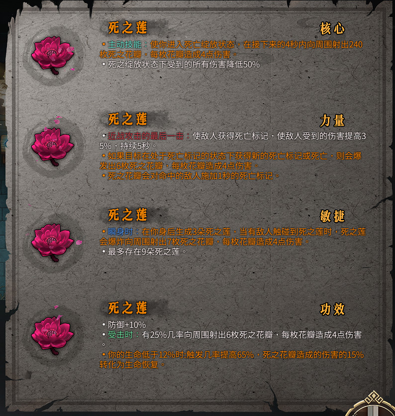 《暖雪》聖物有哪些？全聖物圖鑒分享