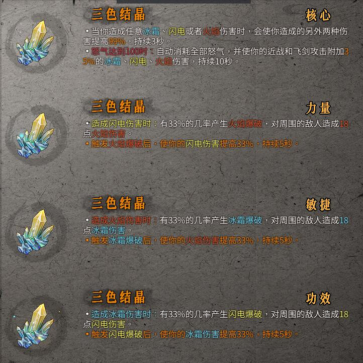 《暖雪》橙色裝備屬性大全 橙色裝備有哪些？