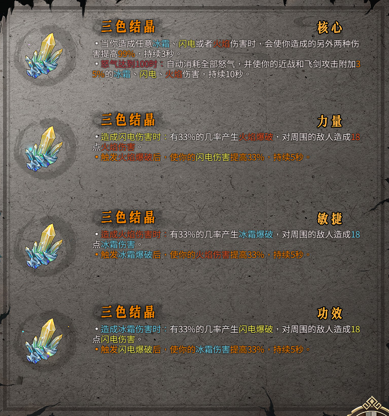 《暖雪》聖物有哪些？全聖物圖鑒分享