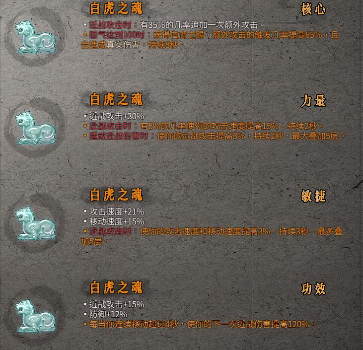 《暖雪》橙色裝備屬性大全 橙色裝備有哪些？