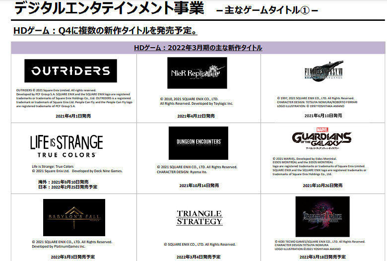 史艾最新第三季財報 《太空戰士14》大幅增收