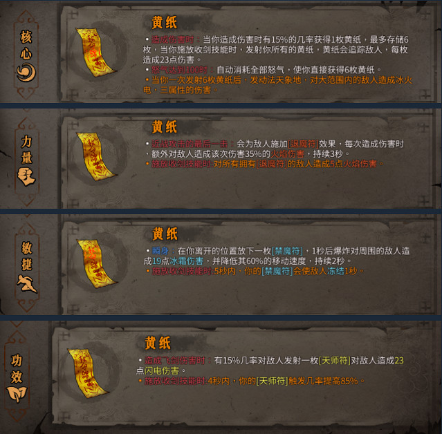 《暖雪》聖物有哪些？全聖物圖鑒分享