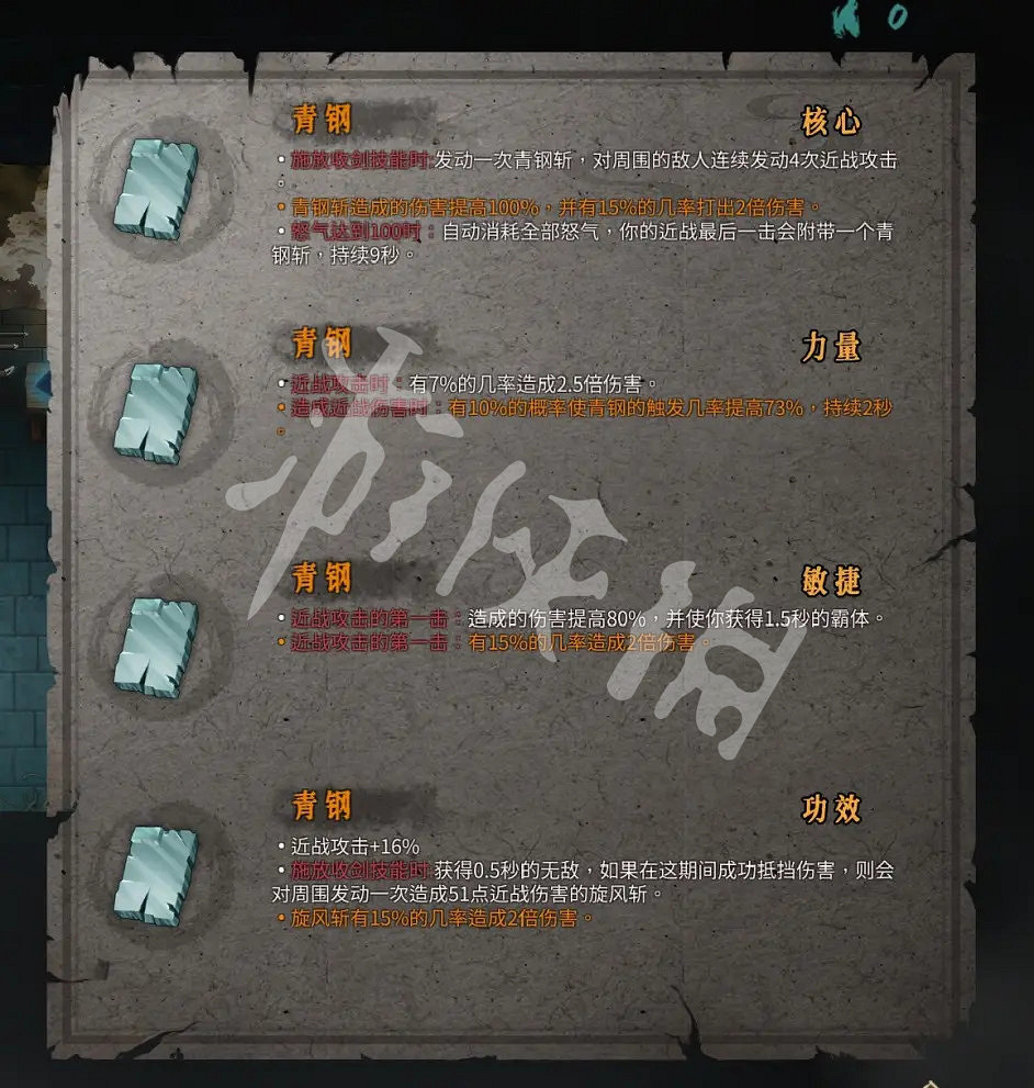 《暖雪》新聖物有哪些 新聖物效果介紹及評價