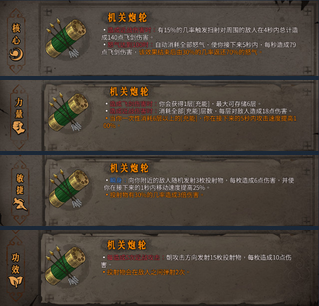 《暖雪》聖物有哪些？全聖物圖鑒分享