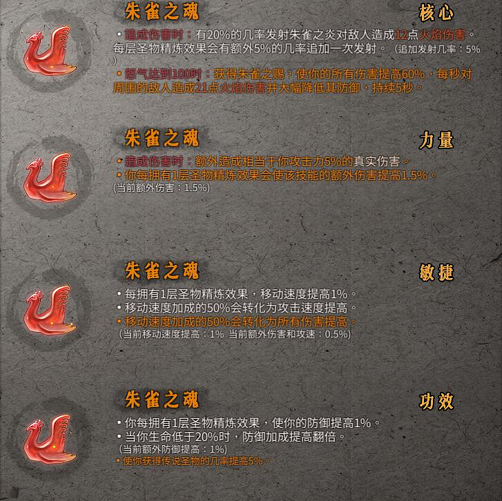 《暖雪》橙色裝備屬性大全 橙色裝備有哪些？