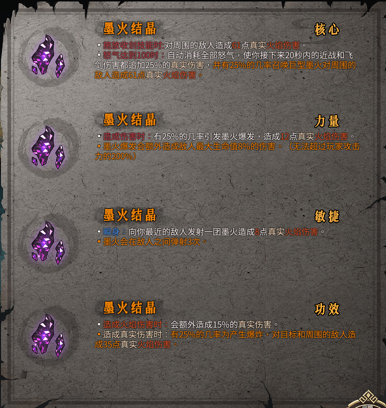 《暖雪》聖物有哪些？全聖物圖鑒分享